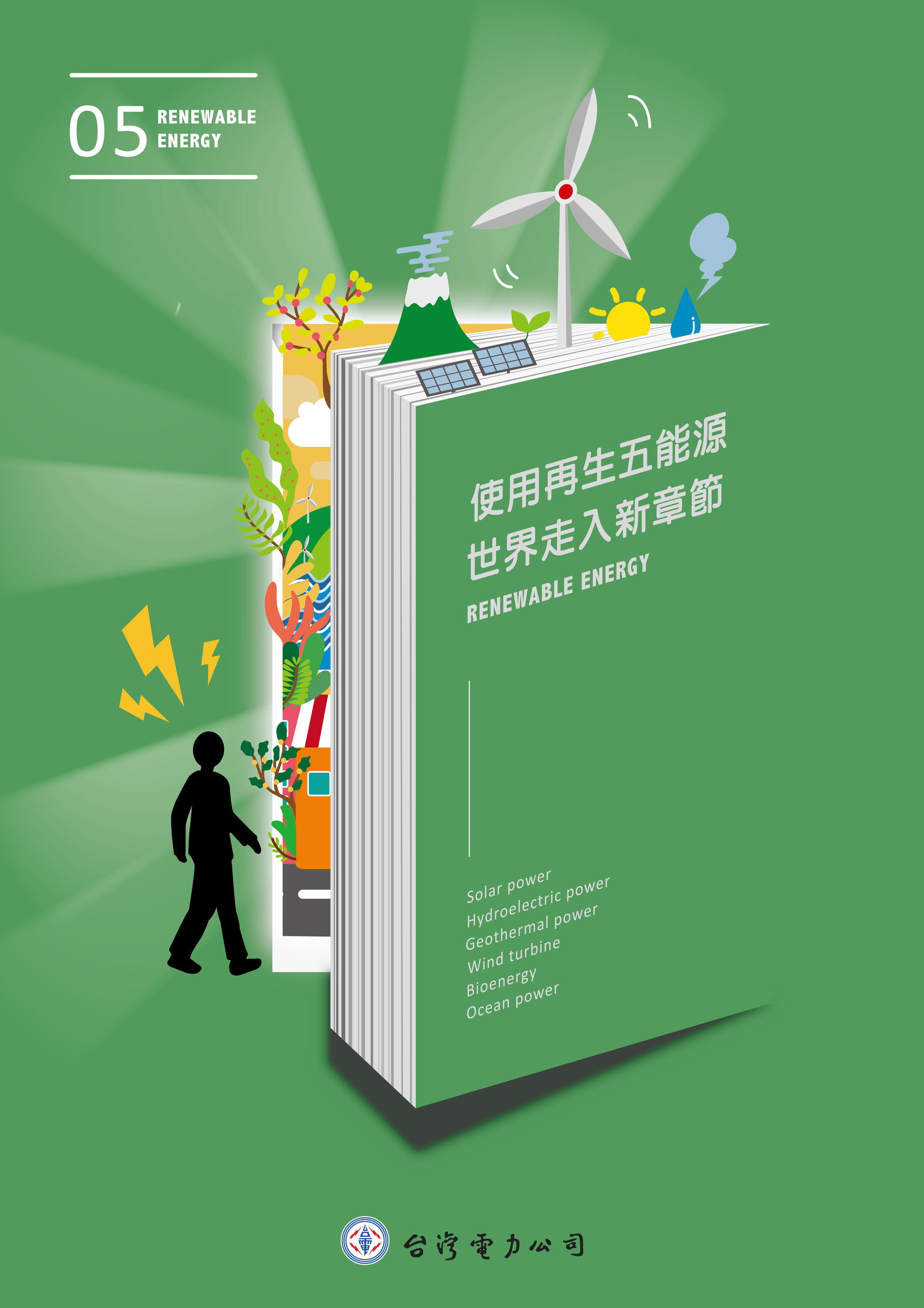 復興商工學生蕭詩媛作品「使用再生五能源,世界走入新章節」,畫面感完整,理念明確,獲平面海報設計類高中職組冠軍。