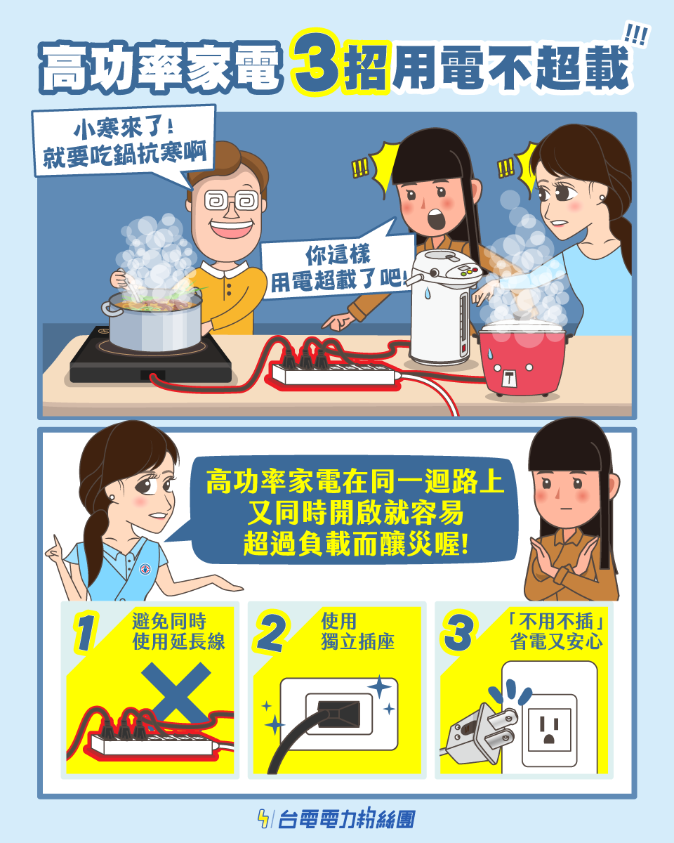 點擊前往台電電力粉絲團Facebook