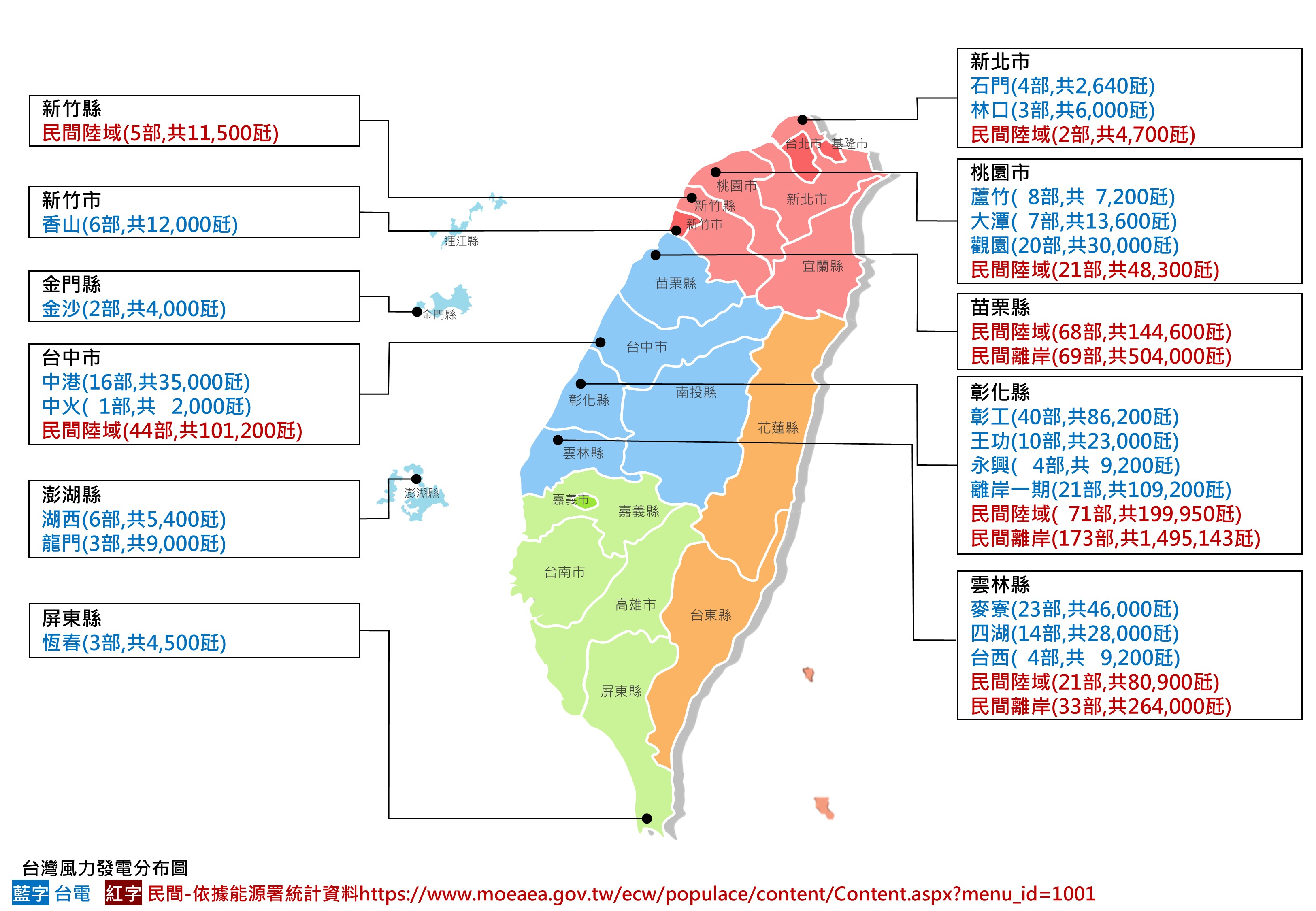 風力分布圖，詳細內容請參考下方檔案：風力分布圖.pdf