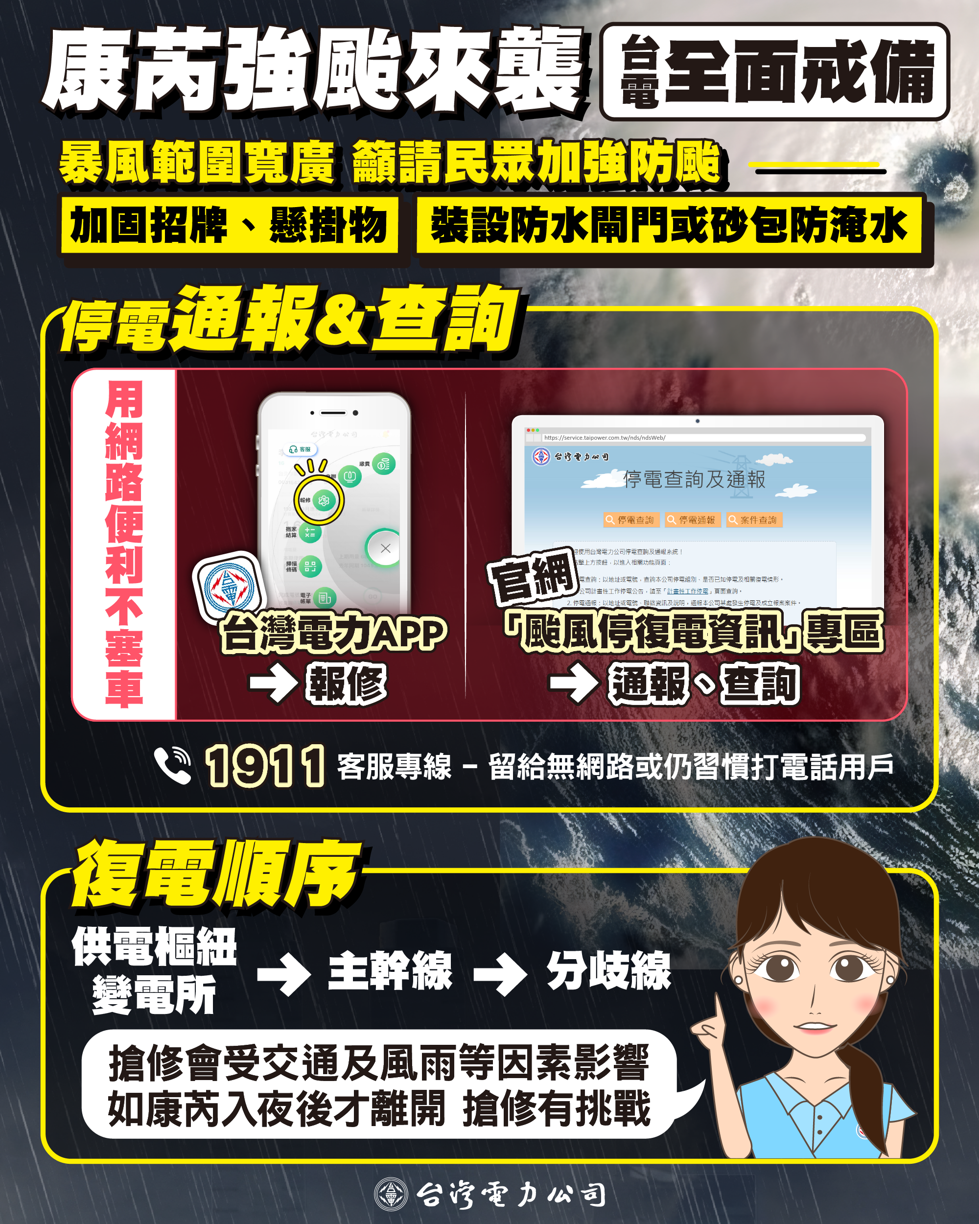 圖說:若發生停電事故,民眾可使用「台灣電力APP」停電報修功能,或是台電網站於颱風期間開設的「颱風停復電資訊」專區,輸入停電地址、停電狀況,即可查詢或通報停電資訊。