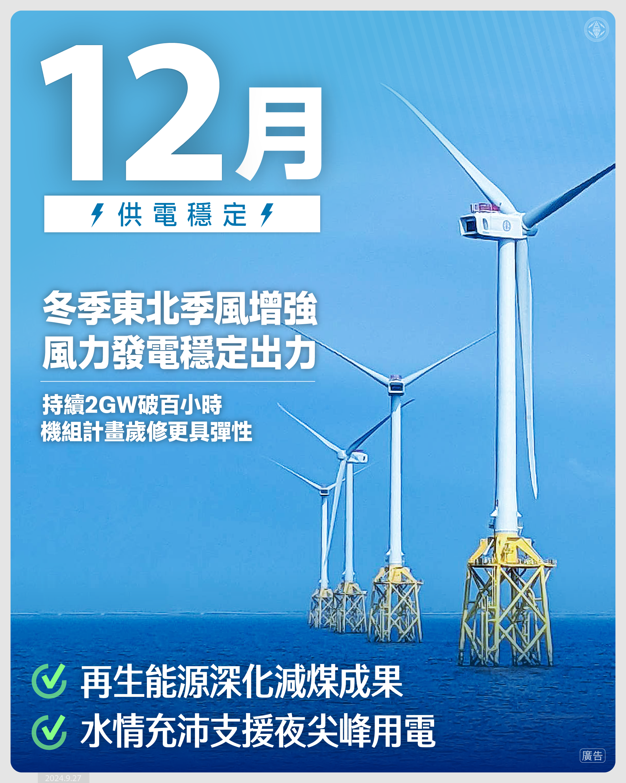秋冬季東北季風盛行,風力發電效果佳,使機組年度歲修規劃更有餘裕,如風力發電自11月19日上午起至11月24日晚上穩定出力超過2GW,持續破百小時以上。