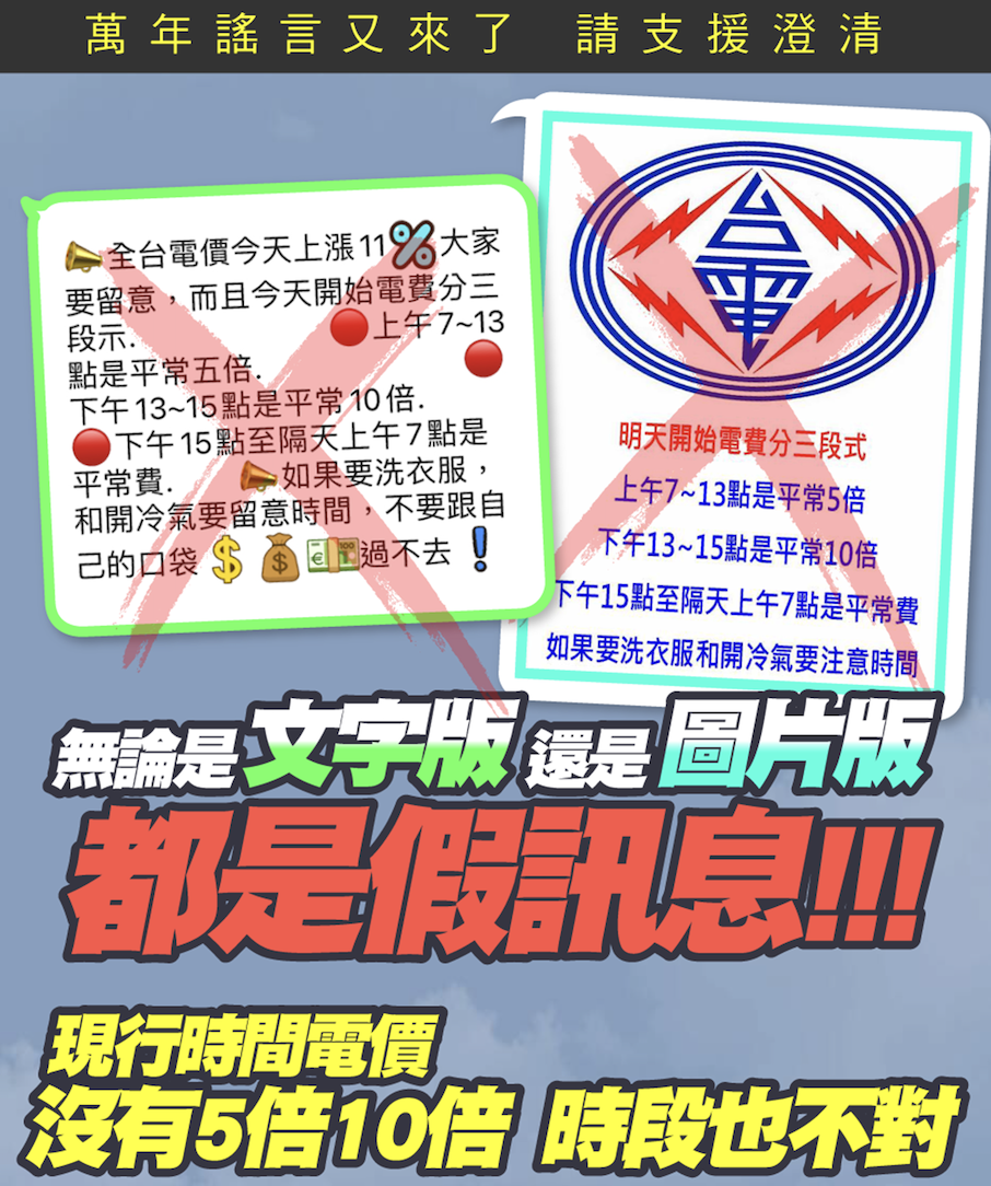 網傳電價將改成三時段差別收費,台電今日澄清為萬年假消息,一般家戶用電計費只看用電量,無關時段,一天任何時間用電價格都一樣。