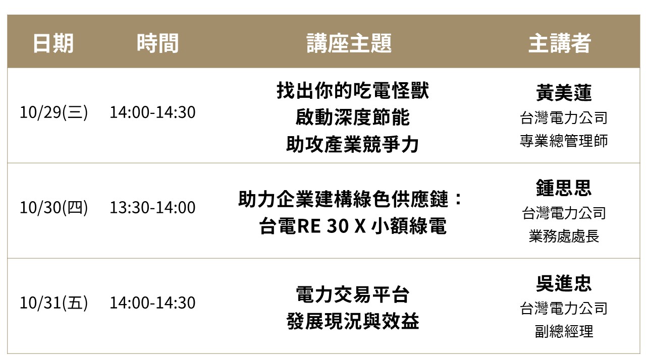 台電「電物流」特展除深入解析綠電，展期間更規劃舉辦每日交流講座，主題涵蓋深度節能、RE30、小額綠電及電力交易平台等。