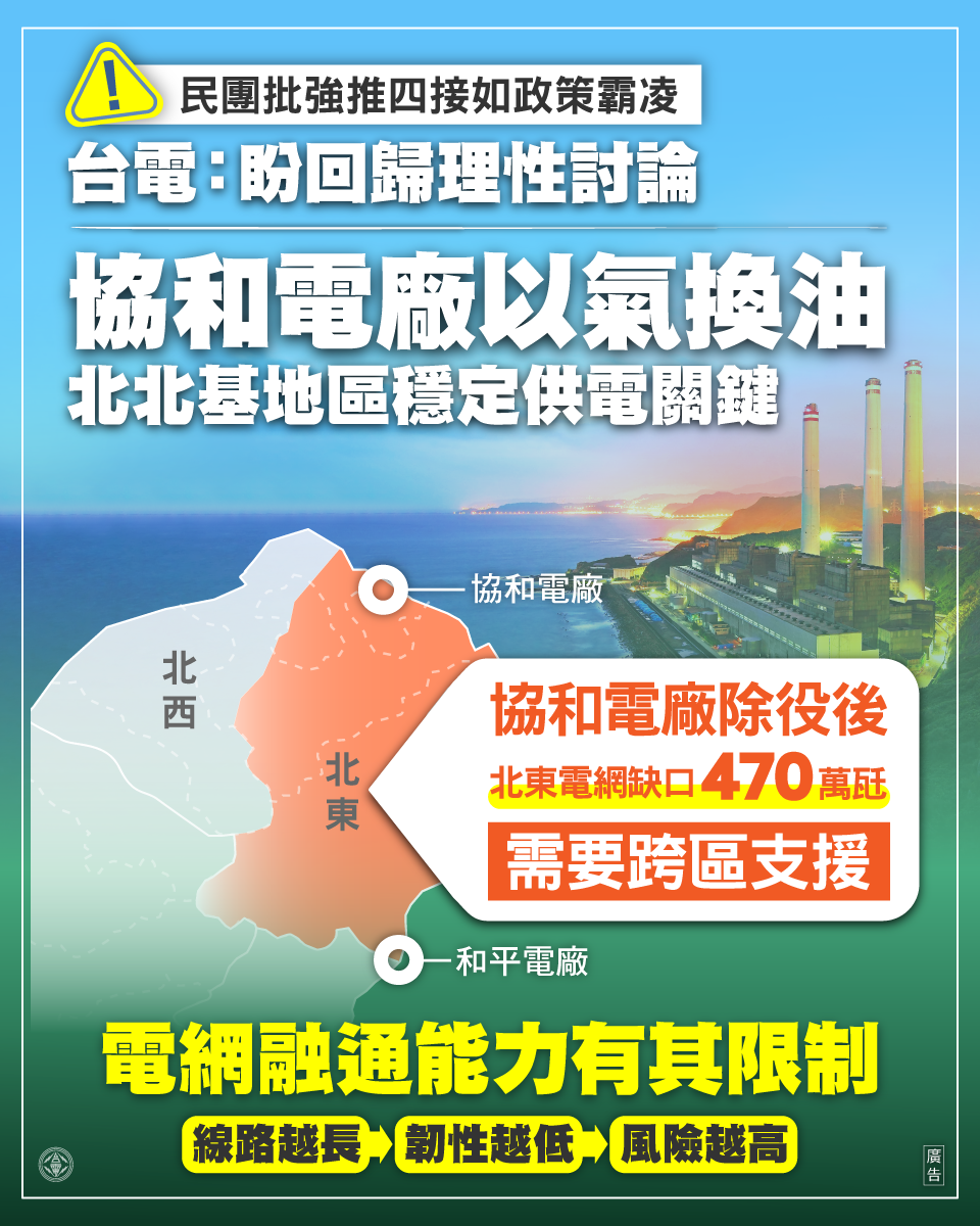 北東電網面臨供電瓶頸,電網融通能力也有其上限,而非民團認為可完全仰賴北西的大潭電廠。北東電網2025年用電需求預估將成長至600萬瓩,但隨著區域內機組陸續除役,未來僅剩花蓮的和平電廠130萬瓩,屆時供需缺口恐達470萬瓩,因此新建自主電源才是根本解方,而非一昧仰賴外援。台電僅是就事論事,也盼民團應正視問題。