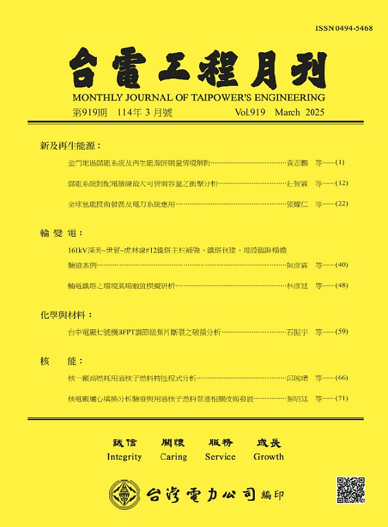 封面圖