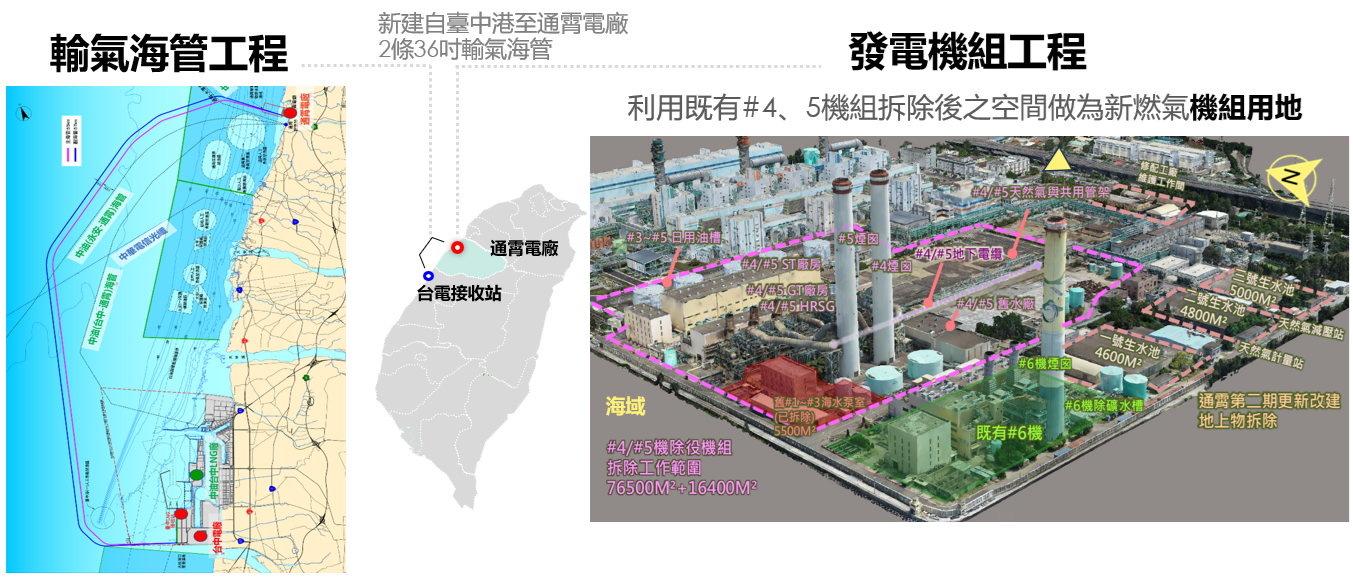 通霄電廠第二期更新改建計畫計畫概述