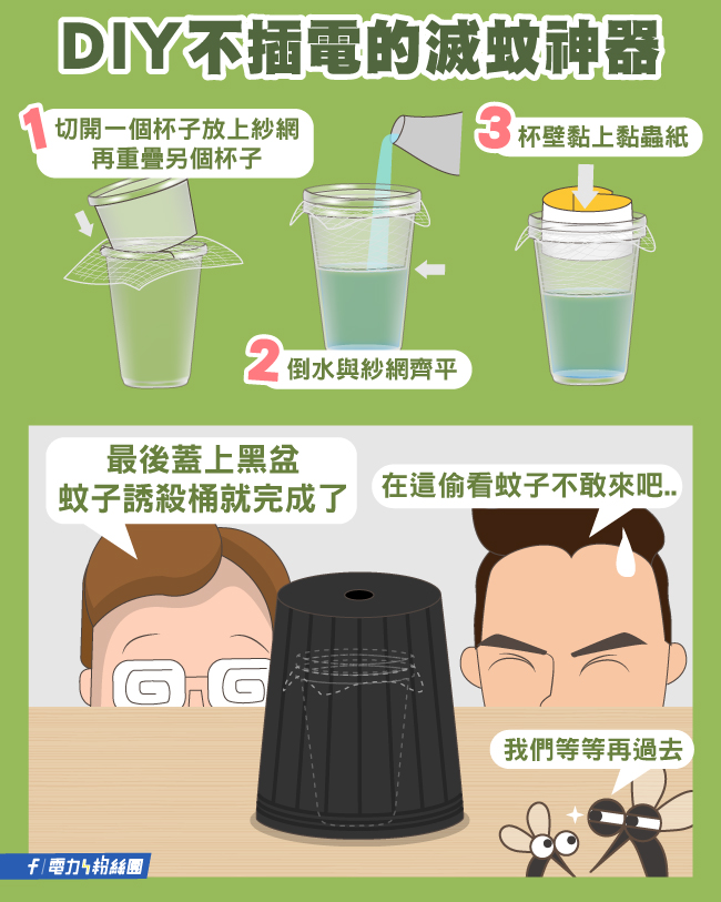 點擊前往台電電力粉絲團Facebook