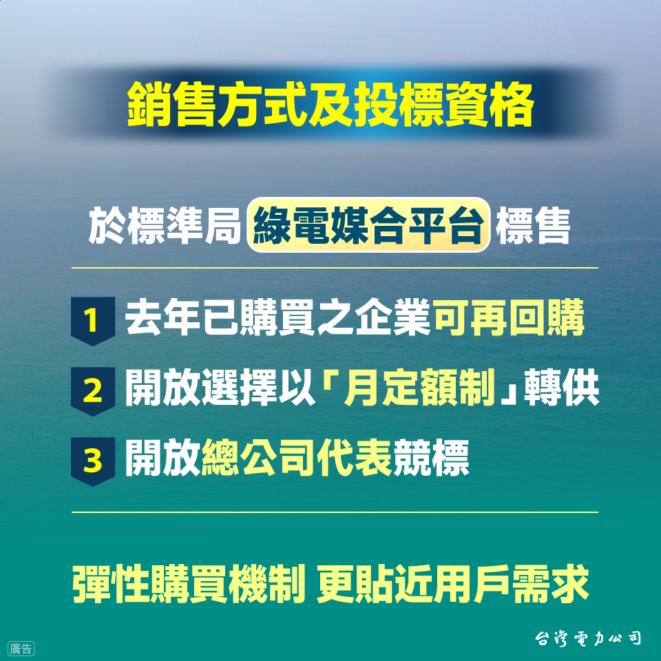 今年小額綠電推出「彈性購買機制」,用戶可選擇將所購綠電每月平均分配,也開放總公司可以代表分公司競標。