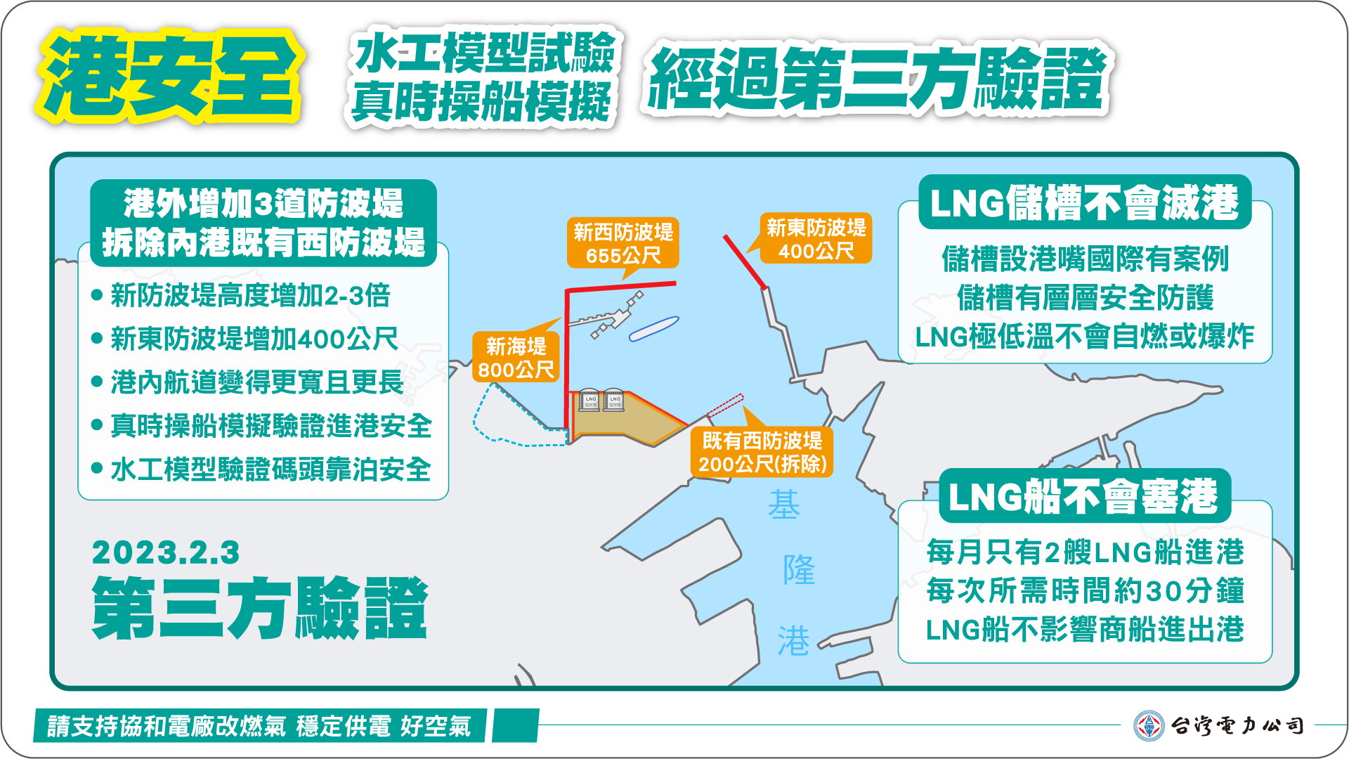 人造工程也可以創造豐富的生態 中油永安接收站港區內水質清澈 防波堤營造出珊瑚生長的良好環境