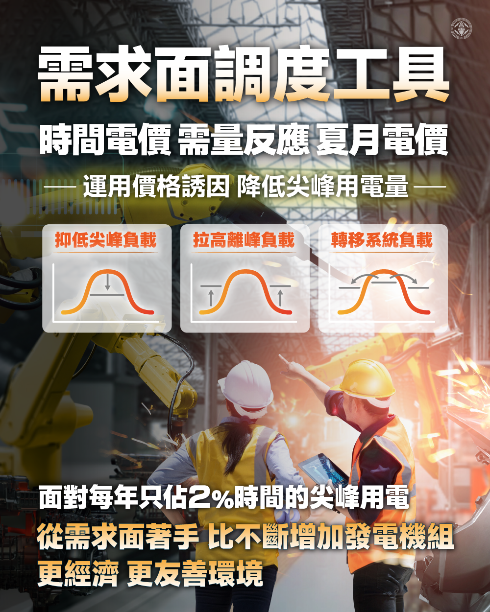 需求面調度工具時間電價需量反應